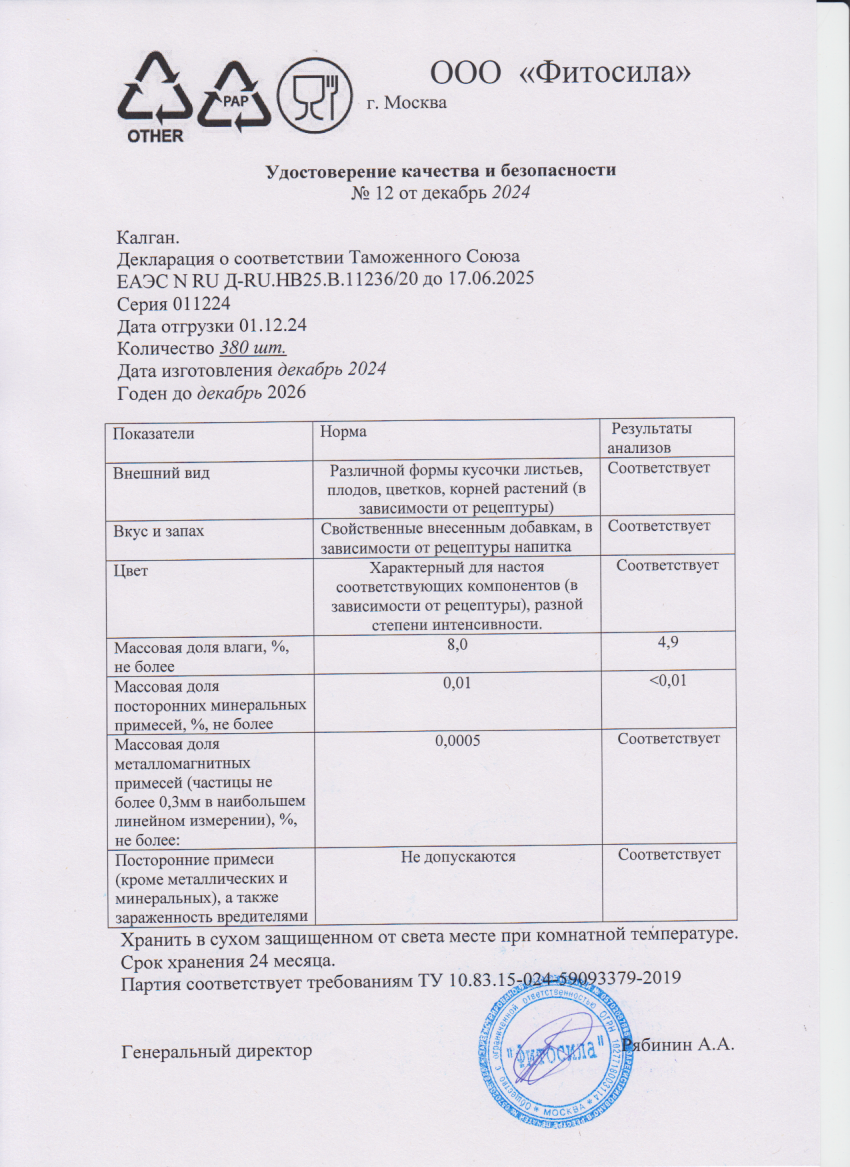 Паспорт №011224